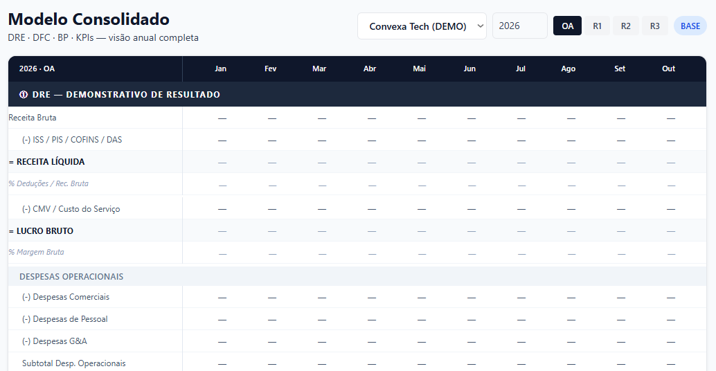Modelo consolidado — DRE, DFC e KPIs